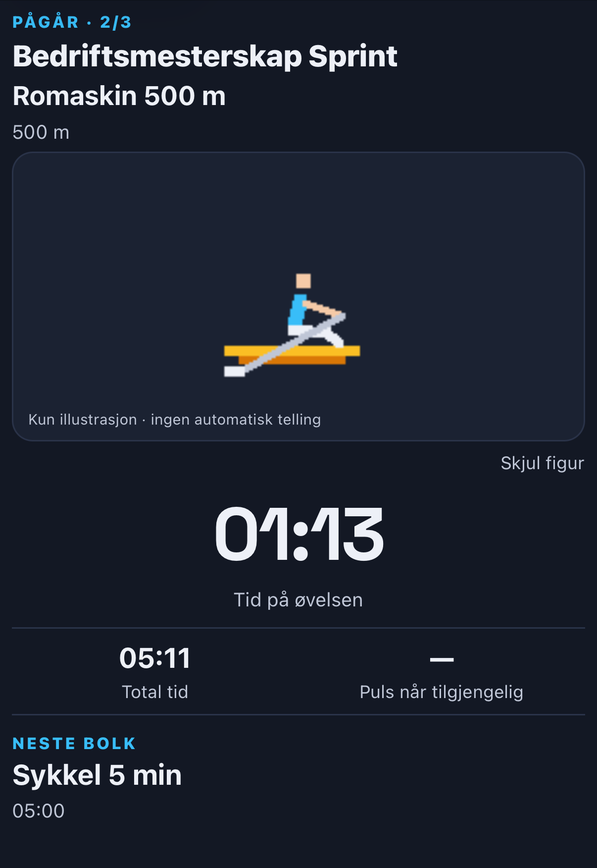 Gjeldende konkurransevisning i RIVL: Bedriftsmesterskap Sprint, romaskin 500 meter, øvelse to av tre med klokke og neste øvelse sykkel fem minutter