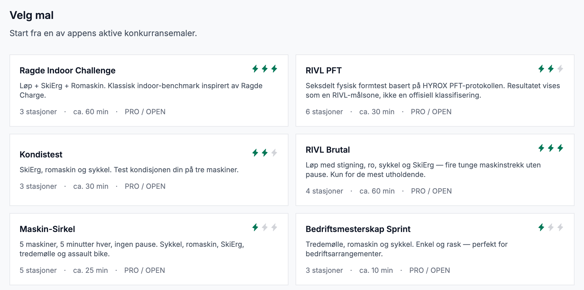 Velg mal: Ragde Indoor Challenge og RIVL PFT som like kompakte kort, Kondistest, RIVL Brutal, Maskin-Sirkel og Bedriftsmesterskap Sprint