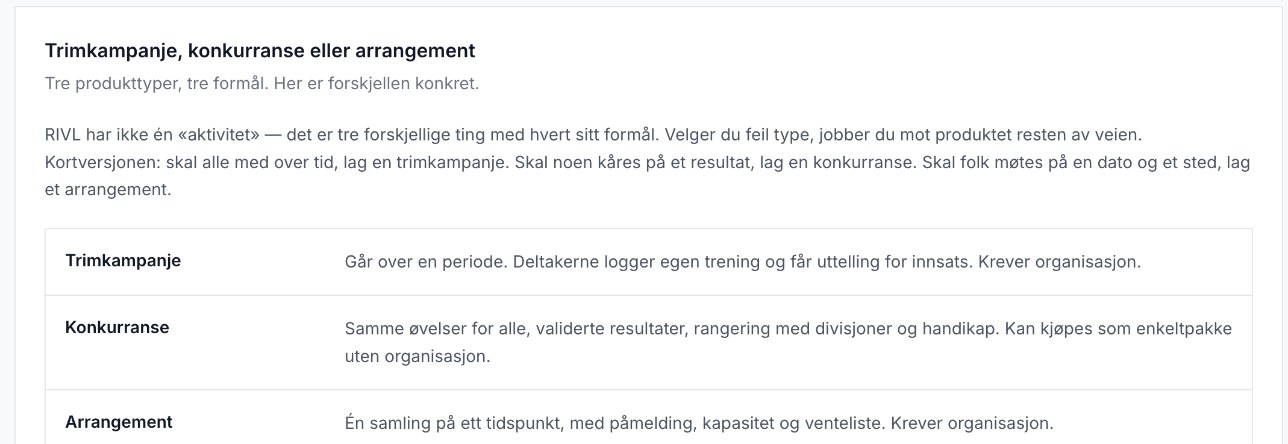 Kom i gang-guiden forklarer forskjellen på trimkampanje, konkurranse og arrangement